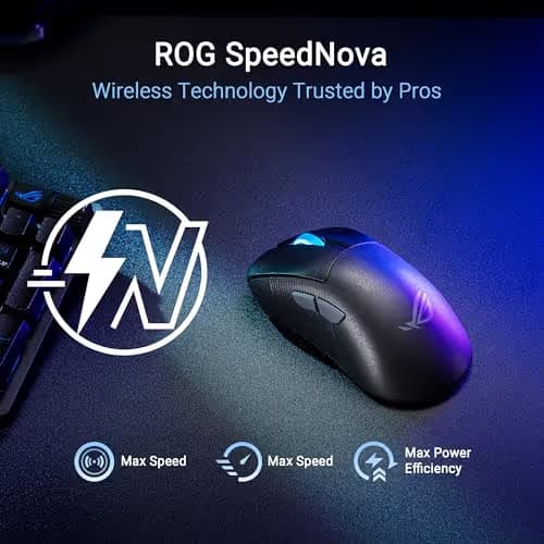 Asus ROG Keris II WL Ace Wired/Bluetooth/Wireless Optical Mouse image