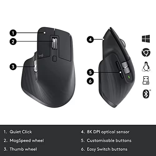 Logitech MX Master 3S Business - Graphite image