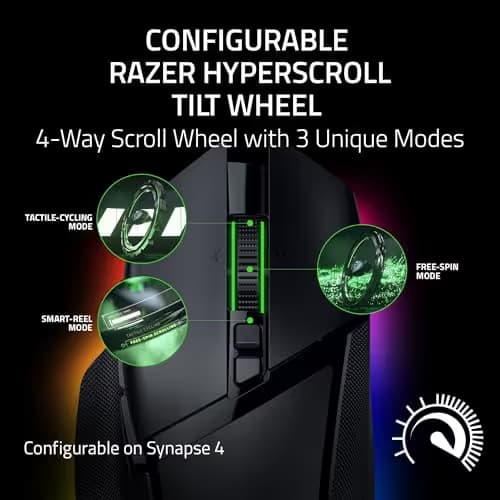 Razer Basilisk V3 Pro 35K Bluetooth/Wireless/Wired Optical Gaming Mouse image