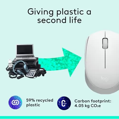 Logitech M170 Wireless/Wired Optical Mouse image