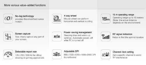 A4Tech G9-330H-2 Wireless Optical Mouse image