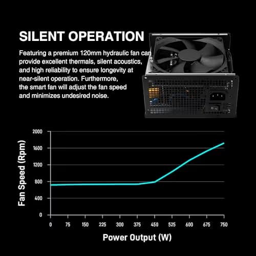 GAMDIAS HELIOS P2-850G 850W Non-Modular 80+ Gold Certified ATX image
