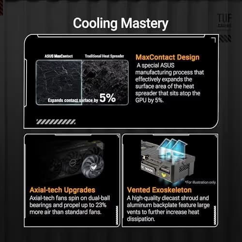 ASUS TUF Gaming GeForce RTX™ 5070 12GB GDDR7 image