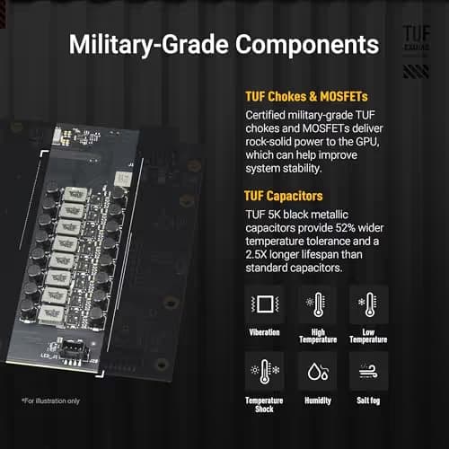 ASUS TUF Gaming GeForce RTX 5070 12GB GDDR7 OC Edition image