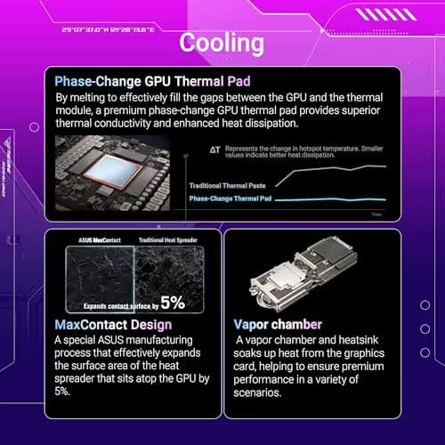 ASUS ROG Strix OC Edition GeForce RTX 5070 Ti 16GB GDDR7 image