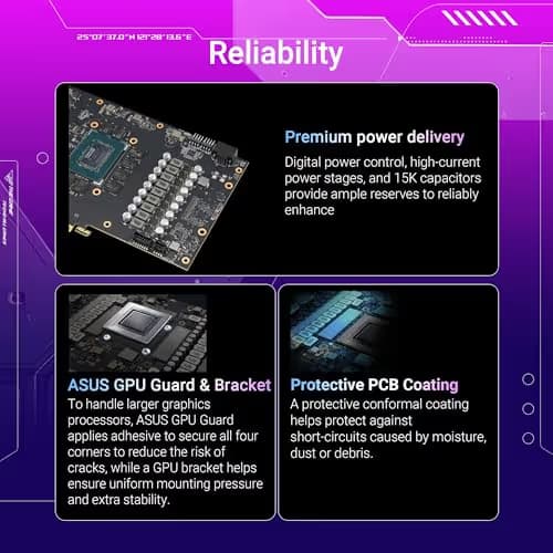 ASUS ROG Strix OC Edition GeForce RTX 5070 Ti 16GB GDDR7 image