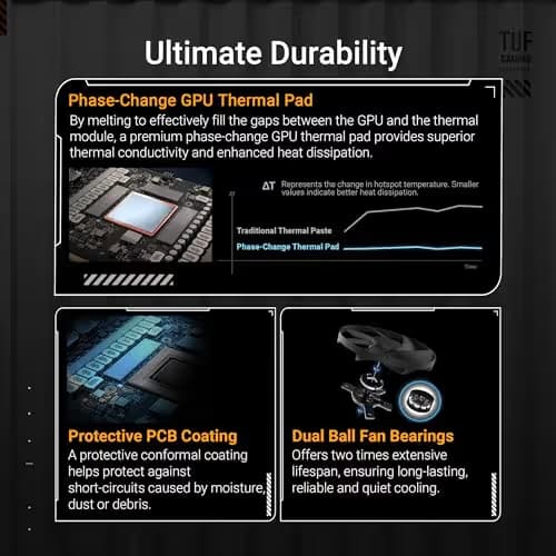 ASUS TUF Gaming Radeon™ RX 9070 OC Edition 16GB GDDR6 image