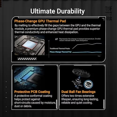 Asus TUF GAMING OC GeForce RTX 5070 Ti 16GB GDDR7  image
