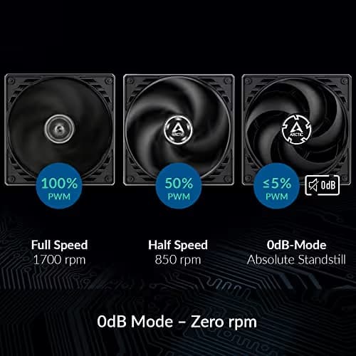 ARCTIC P14 140mm Black PWM PST 72.8 CFM 5-Pack image