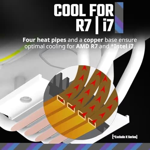 Cooler Master Hyper 212 Halo SF6 Ryu Air 51.88 CFM 154mm White / Orange image