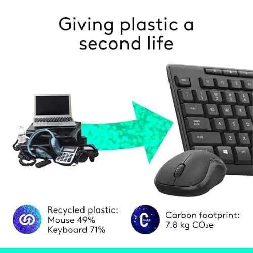 Logitech MK295 Silent Wireless/Wired Standard Keyboard with Optical Mouse image