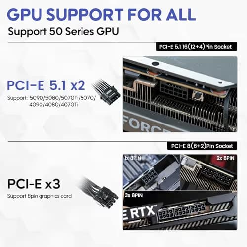 Vetroo GV1000 ATX 1000W Fully Modular 80+ Gold Certified image