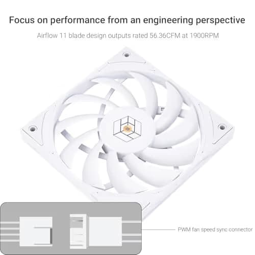Thermalright TL-H12015 120mm White PWM 56.36 CFM 1-Pack image