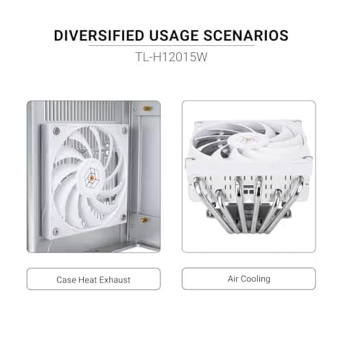 Thermalright TL-H12015 120mm White PWM 56.36 CFM 1-Pack image
