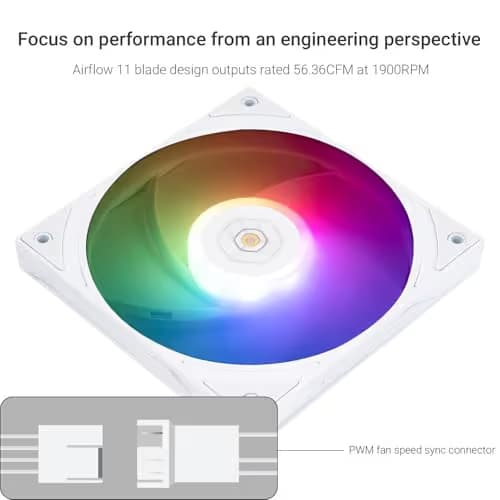 Thermalright TL-H120-15W-S 120mm White Addressable RGB PWM 56.36 CFM image