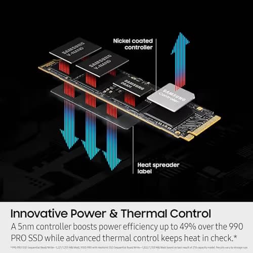 Samsung 9100 PRO 1TB M.2-2280 SSD PCIe 5.0 x4 NVMe image