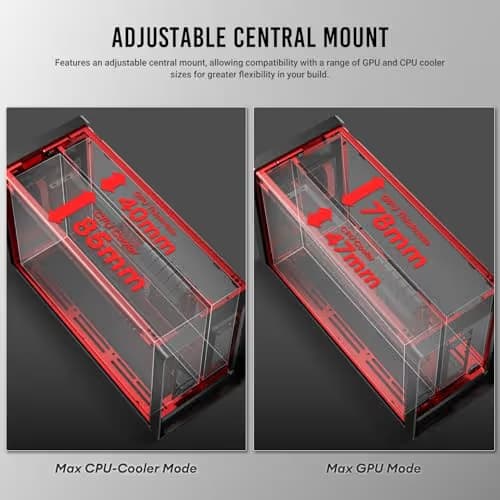 Antec Performance 1 M Mini-ITX Desktop Black with Mesh Side Panel and USB 3.2 Gen 2 Type-C Front Panel image