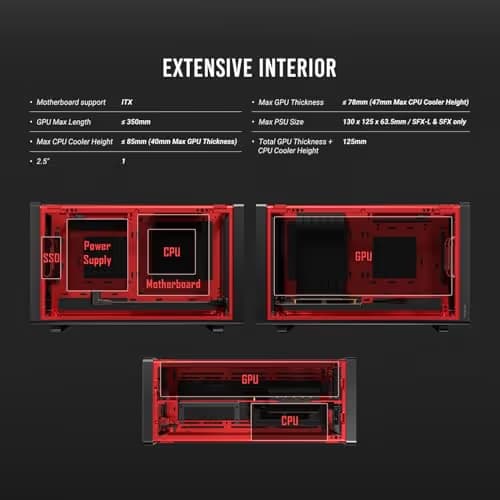 Antec Performance 1 M Mini-ITX Desktop Black with Mesh Side Panel and USB 3.2 Gen 2 Type-C Front Panel image