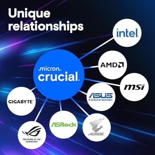 Crucial CP2K64G56C46U5 Black DDR5-5600 CL46 128GB (2x64GB) image