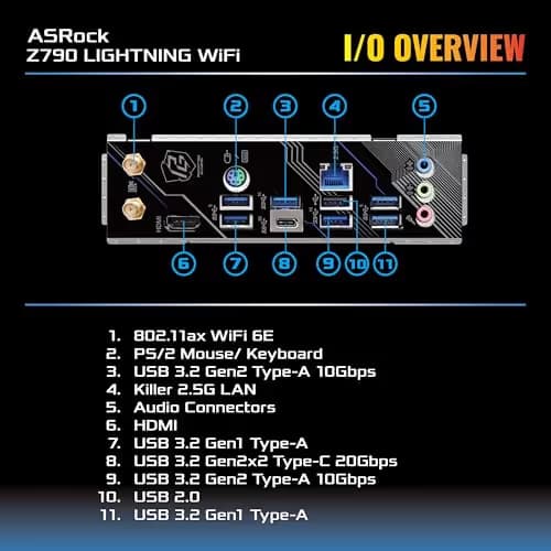 ASRock Z790 Lightning WiFi LGA1700 DDR5 ATX image