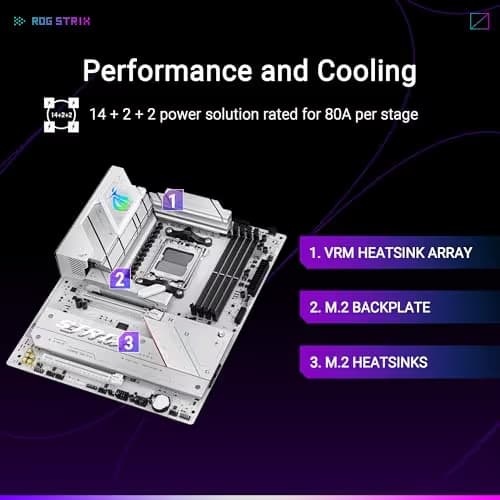 ASUS ROG STRIX B850-A GAMING WIFI image