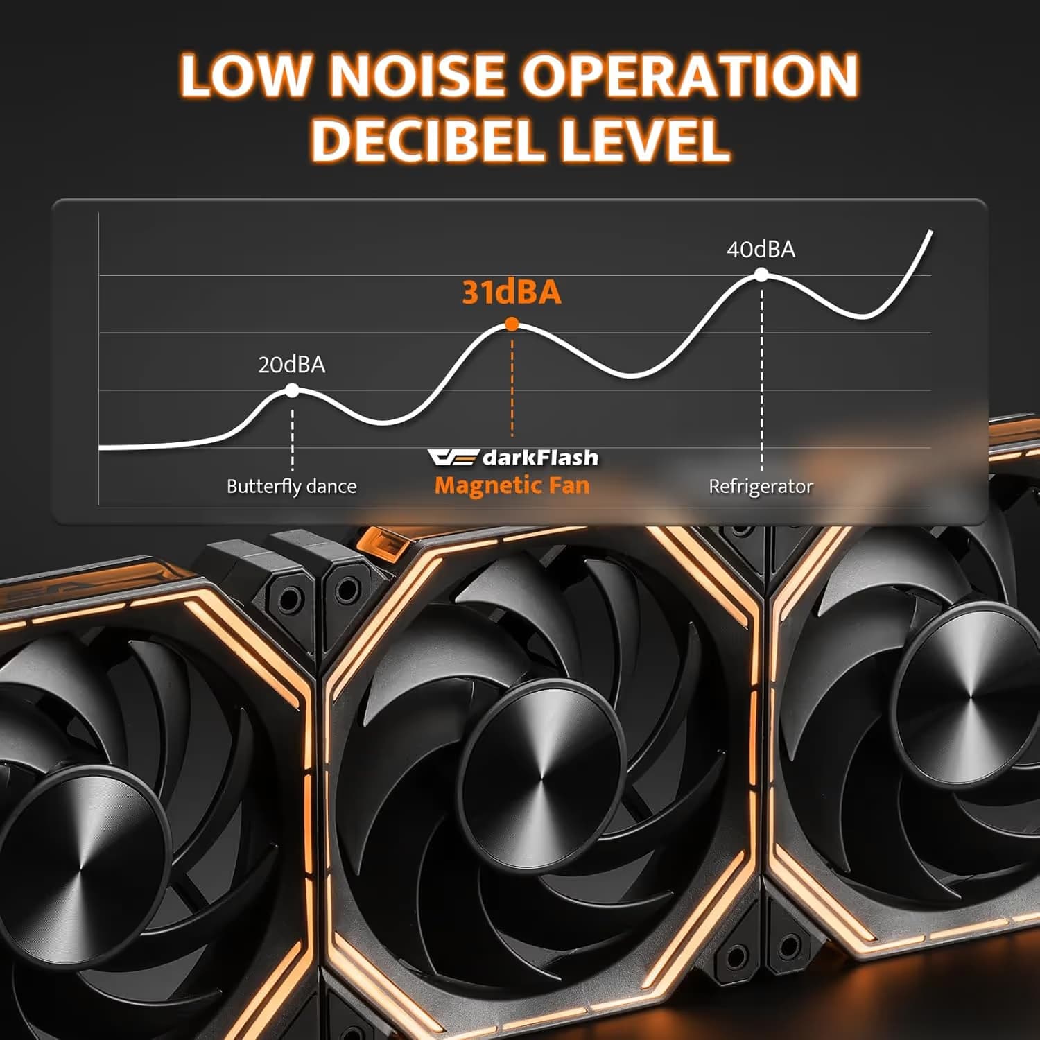darkFlash INF34 ARGB PWM 120mm Black Pack of 3 image