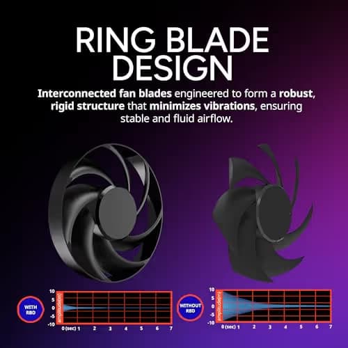 Cooler Master Hyper 612 APEX Air 75.2 CFM 159mm Black image