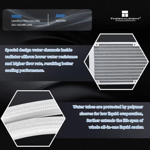 Thermalright AQUA ELITE ARGB V4 Water 240mm 66.17 CFM White image