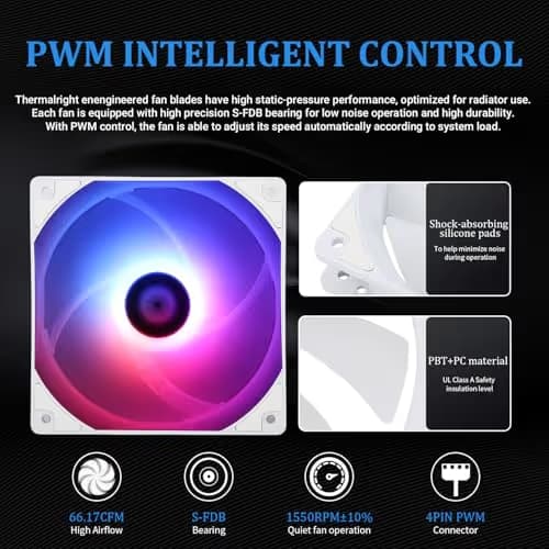 Thermalright AQUA ELITE ARGB V4 Water 240mm 66.17 CFM White image