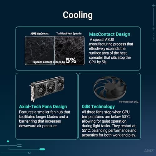 ASUS PRIME GeForce RTX 5060 Ti 8GB GDDR7 image