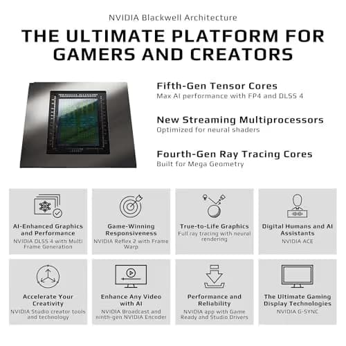 Gigabyte GeForce RTX 5060 Ti WINDFORCE 16G GDDR7 image