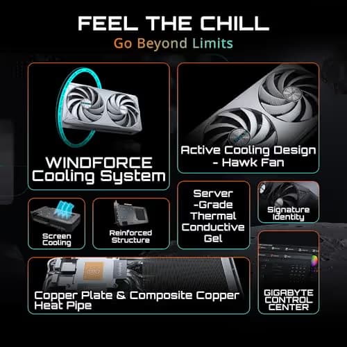 GIGABYTE GeForce RTX 5060 Ti EAGLE OC ICE 16G GDDR7 image