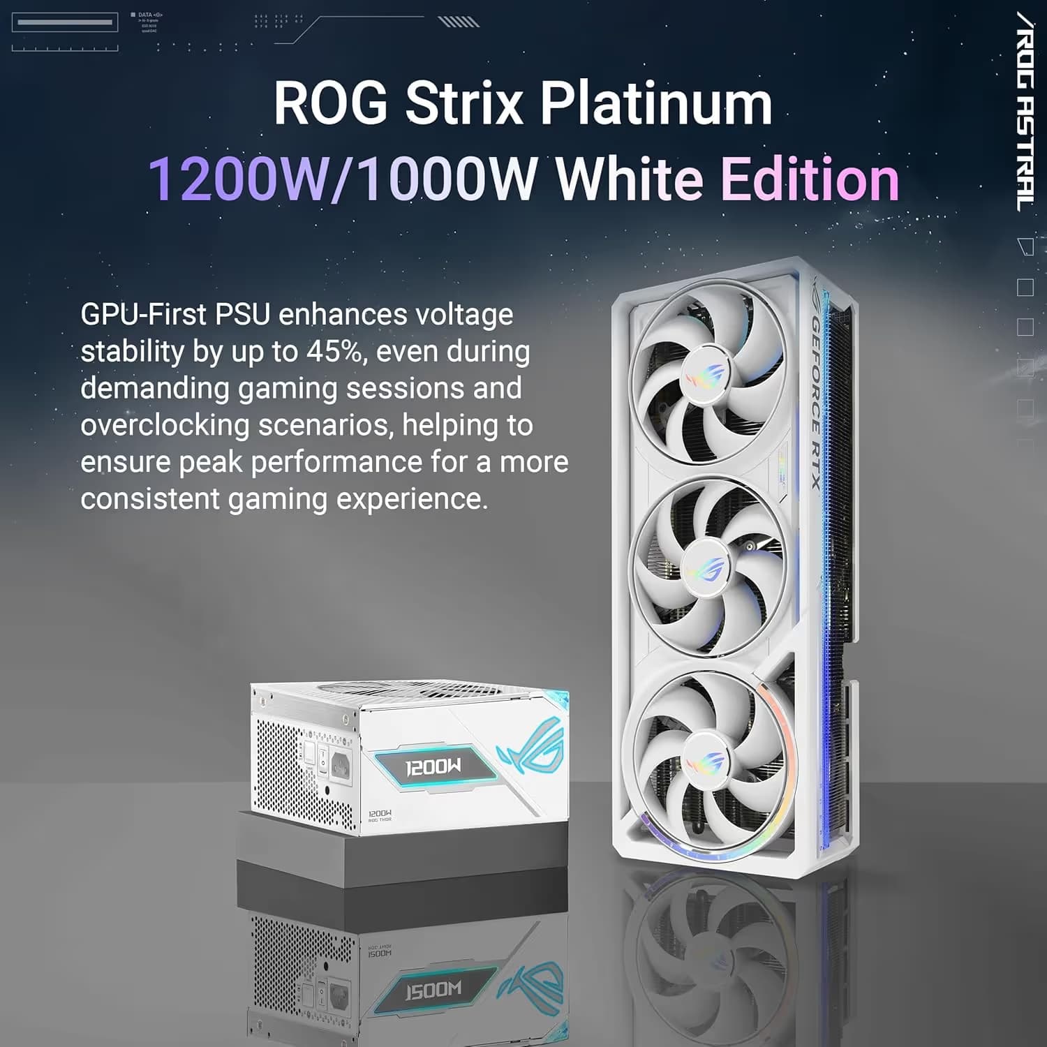 ASUS ROG Astral GeForce RTX 5080 16GB GDDR7 WHITE OC Edition image