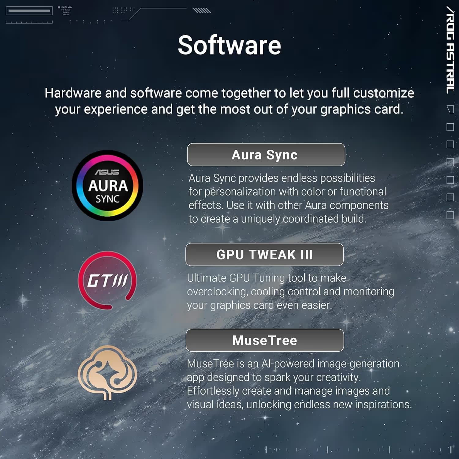 ASUS ROG Astral GeForce RTX 5080 16GB GDDR7 WHITE OC Edition image