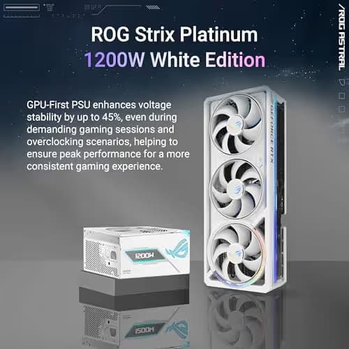 ROG Astral GeForce RTX 5090 32GB GDDR7 White OC Edition image