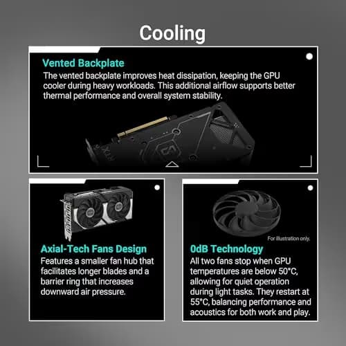 Asus DUAL OC GeForce RTX 5060 8GB GDDR7 Black image