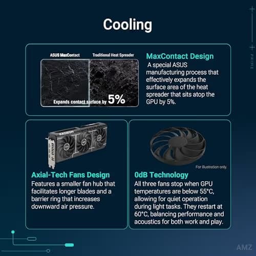 Asus PRIME OC Radeon RX 9060 XT 16GB GDDR6  image
