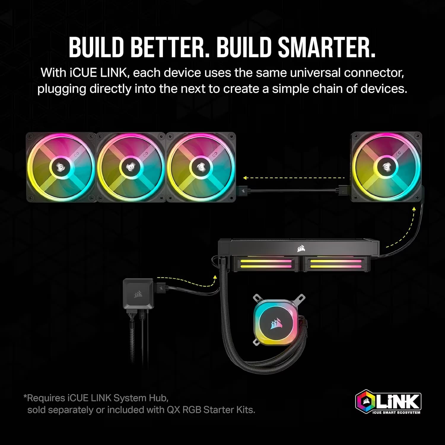 Corsair iCUE LINK QX120 RGB 120mm RGB PWM White image