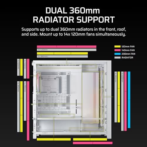 Corsair FRAME 5000D RS High-Airflow Mid-Tower PC Case - White image