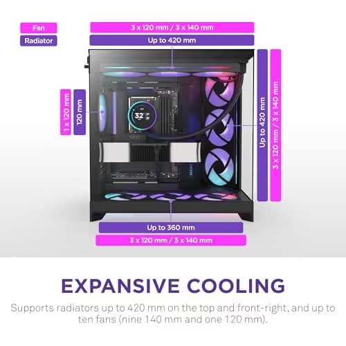NZXT H9 Flow RGB (2025) ATX Mid Tower Black Tinted Tempered Glass USB 3.2 Gen 2x2 Type-C USB 3.2 Gen 1 Type-A image