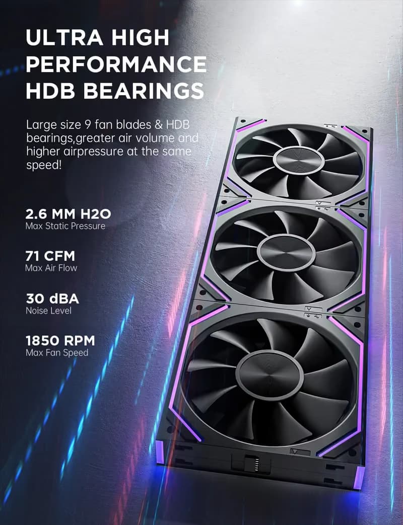 Asiahorse DAWN 120mm Black PWM Addressable RGB 3-Pack image
