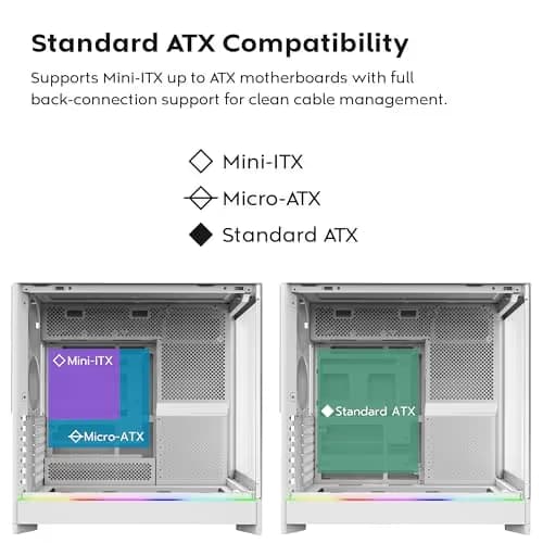 Montech HS02 ATX Mid Tower White with Tempered Glass Side Panel and USB 3.2 Gen 2 Type-C, USB 3.2 Gen 1 Type-A image