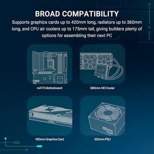 Asus Prime AP202 Micro ATX Mid Tower Black with Tempered Glass Side Panel and USB 3.2 Gen 2x2 Type-C, USB 3.2 Gen 1 Type-A image