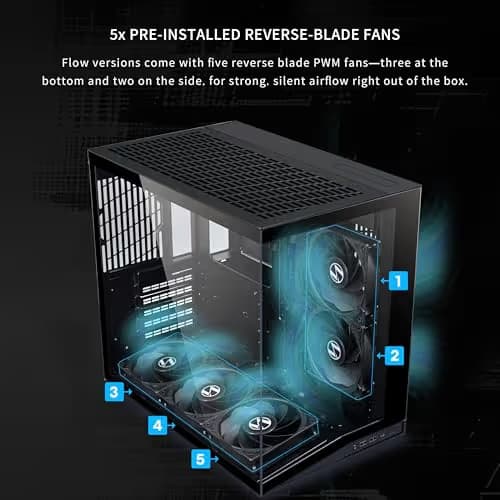 Lian Li O11 Dynamic Mini V2 Flow ATX Mini Tower Black with Tempered Glass Side Panel and Front Panel: USB 3.2 Gen 2 Type-C, USB 3.2 Gen 1 Type-A image