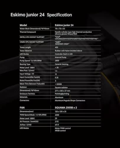 Geometric Future Eskimo Junior 24 69.11 CFM Water 240mm Black image
