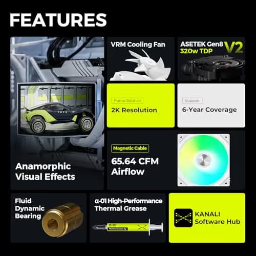 TRYX PANORAMA ARGB (2025) AIO 360mm White image