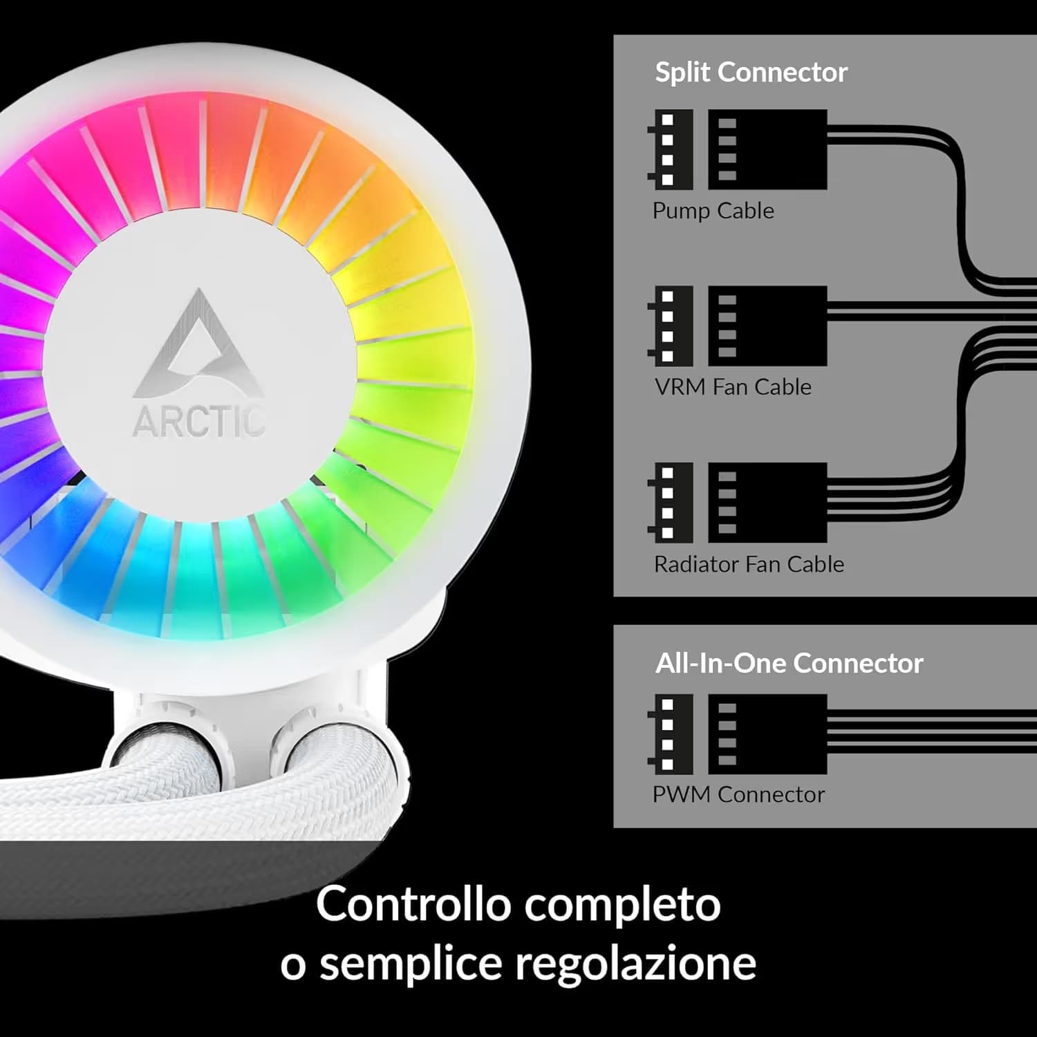 ARCTIC Liquid Freezer III Pro A-RGB 77 CFM Water 240mm White image