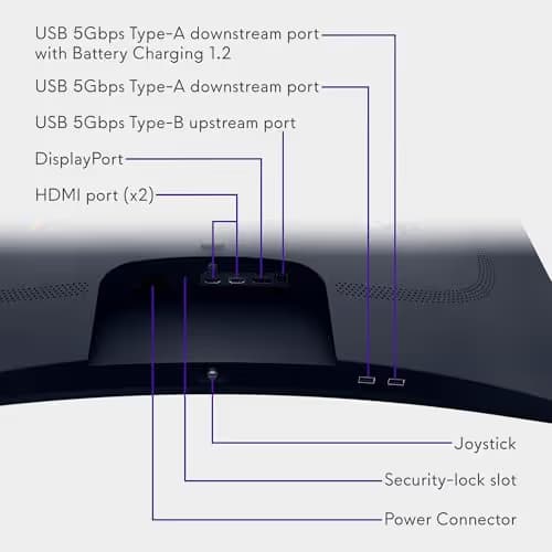 Dell Alienware AW3225DM 31.5" 1440p 180Hz VA Curved Monitor image