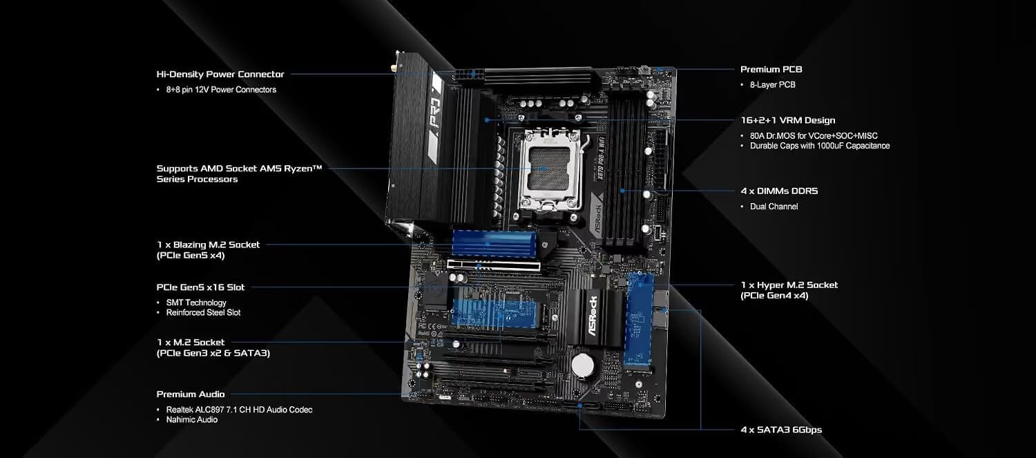 ASRock X870 Pro-A WiFi DDR5 ATX image