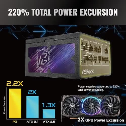 ASRock Phantom Gaming PG-1000G Black 1000W Fully Modular 80+ Gold Certified image